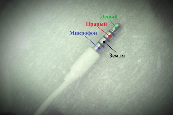 Кракен актуальное зеркало