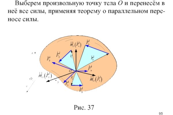 Ссылка на кракен krakens13 at