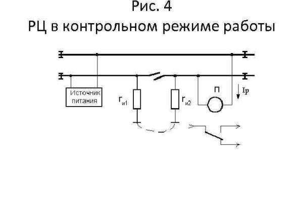 Мега или кракен